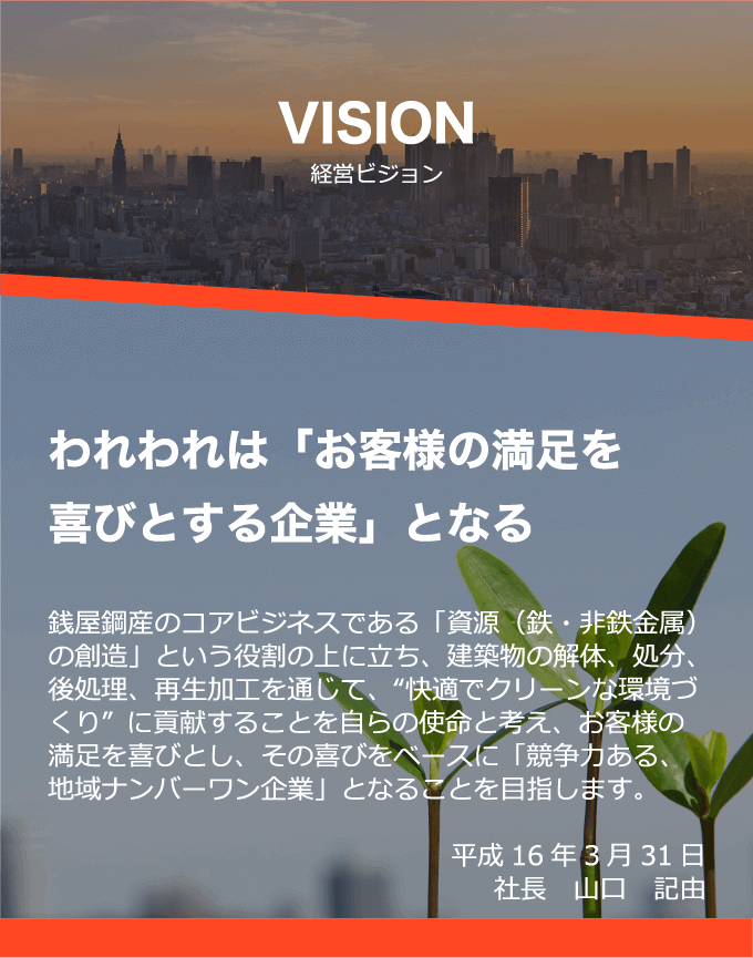 Vision